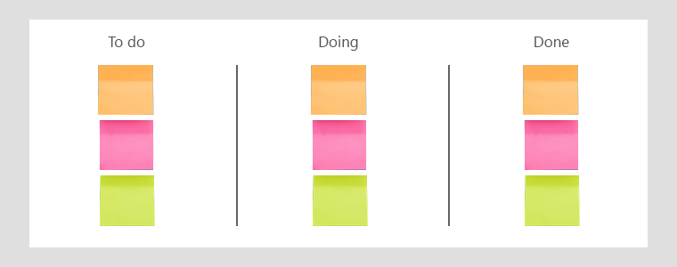 Kanban